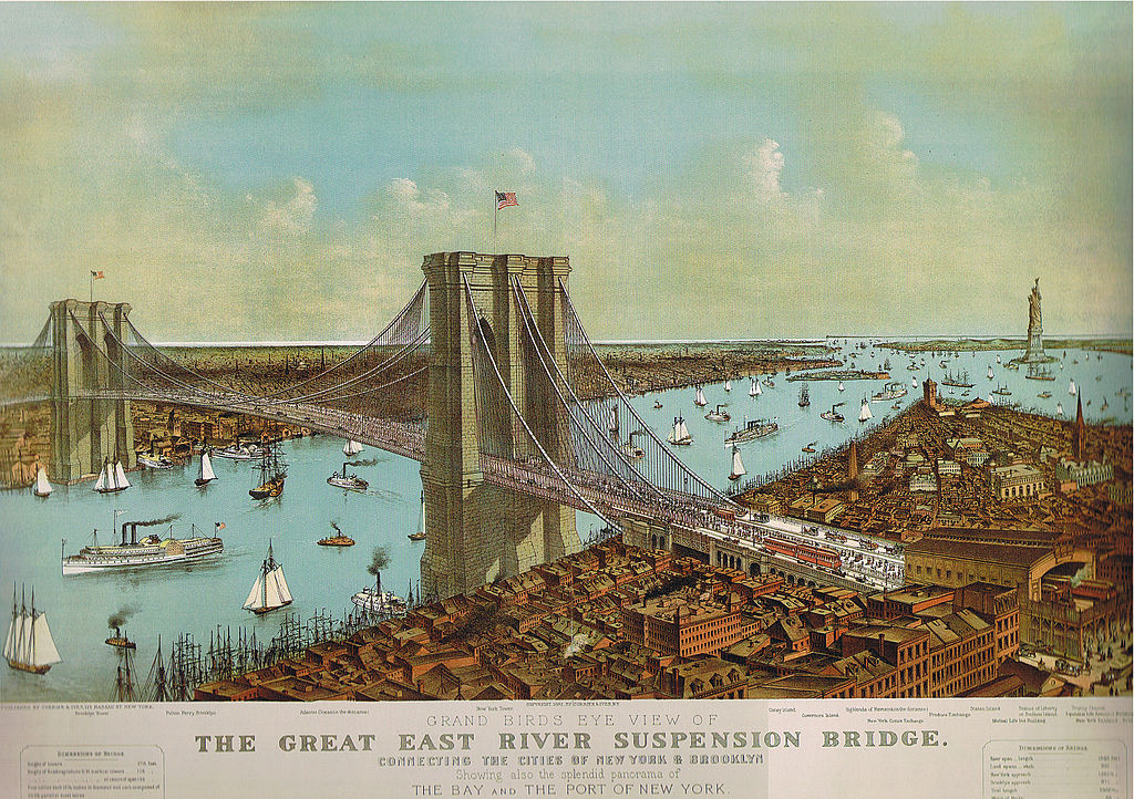 Ponte di Brooklyn - illustrazione